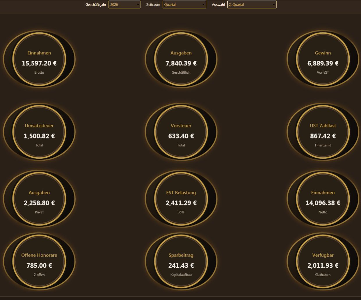 FinanzHub+ Dashboard